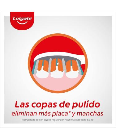 Colgate 360 Compact Head Medium Toothbrush - 1 Count - Buy Online on GoSupps.com
