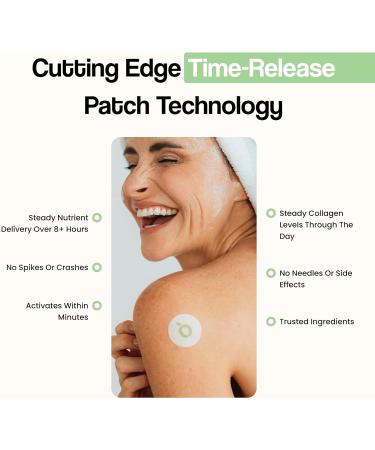 Collagen Glow Beauty Restore Patches | 5X Stronger Formula | Collagen Peptides Vitamin C Pro-Retinol Coq10 Hyaluronic Acid & Biotin for Hair Growth | Daily Patch for Skin & Hair Wellness 1 Pack (30 Patches) - Buy Online on GoSupps.com