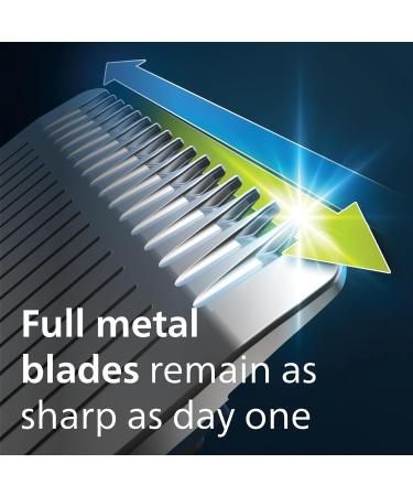 Philips Series 9000 13-in-1 Trimmer + OneBlade Grooming Set | MG9530/15 | 27 Length Settings | USB-A | Precise Trim & Shave - Buy Online on GoSupps.com