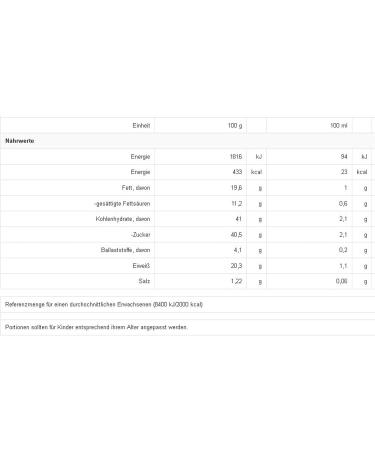 Starbucks Caff Latte by NESCAF Dolce Gusto Coffee with Milk 12 Capsules - Buy Online on GoSupps.com