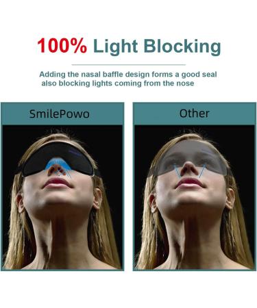 SmilePowo Sleep Eye Mask 2 Pack - Light Blocking Adjustable Strap Blindfold for Men Women - Perfect for Sleep/Travel (Black/Pink) - Buy Online on GoSupps.com