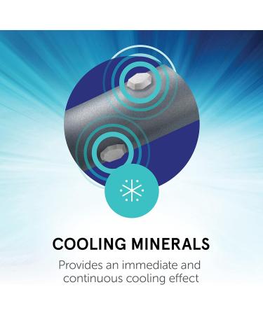 Professional's Choice 2XCOOL Sport Medical Boots - 4-Pack Medium Cheetah | International Shipping Available - Buy Online on GoSupps.com