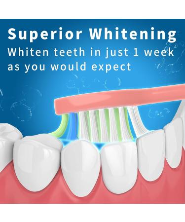 Premium Sonicare Replacement Heads | Whitening Bristles | HY1100 & HY1200 | Miami Coral - Buy Online on GoSupps.com