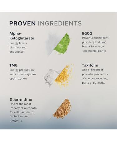 InfiniWell Enhance - Healthy Aging Longevity Supplement with Trimethylglycine (TMG)- Encourage Cellular Renewal & Mitochondrial Health - Help Promote Healthspan & Epigenetic Aging (90 Capsules) - Buy Online on GoSupps.com