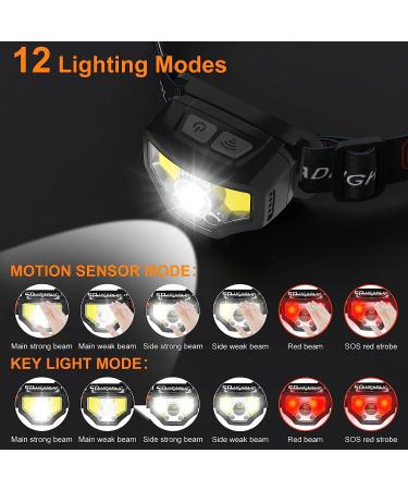 Curtsod Rechargeable Headlamp 1200 Lumen | Super Bright LED Flashlight with 12 Modes | Motion Sensor, Waterproof for Outdoor Activities | 1-Pack - Buy Online on GoSupps.com