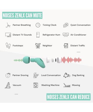 High Fidelity Ear Plugs for Sleeping & Concerts | Reusable Noise Reduction Earplugs | 30dB | Comfortable Foam/Silicone | International Shipping - Buy Online on GoSupps.com