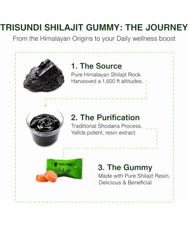 Trisundi Himalayan Shilajit Gold Gummies 3000mg | Herbal Blend with Ginseng KSM-66 Ashwagandha Black Musli & Gokshura | Vegan Supplement 60 Gummies (30 Day Supply) - Buy Online on GoSupps.com
