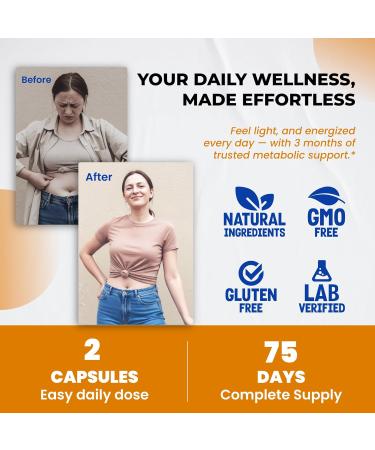 Ultra Burn Prime 1730 mg 10-in-1 with Berberine Ceylon Cinnamon L-Carnitine ALA Green Tea & Gymnema Supports Metabolism Energy & Digestive Balance 150 Capsules 150 count (pack of 1) - Buy Online on GoSupps.com