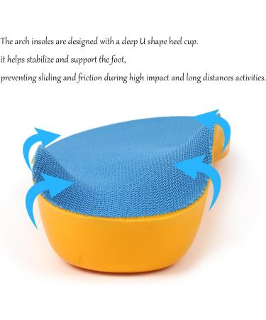 Kids Insoles - Arch Support Shoe Inserts for Overpronation & Flat Feet | Relief for Plantar Fasciitis & Heel Pain | Perfect for Toddlers & Children (18cm 11C-11.5C - Buy Online on GoSupps.com
