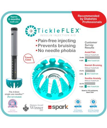TickleFlex Insulin Injection Aid