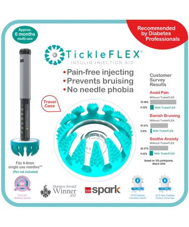 TickleFlex Insulin Injection Aid - Buy Online on GoSupps.com