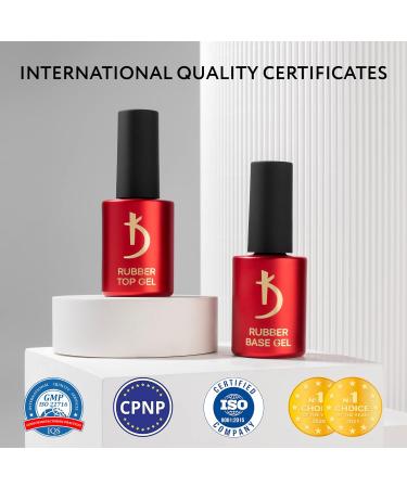 Kodi Professional Rubber Base Coat and Top Coat Gel Nail Polish UV LED Soak Off - Manicure Kit (2 * 7 ml) - Buy Online on GoSupps.com