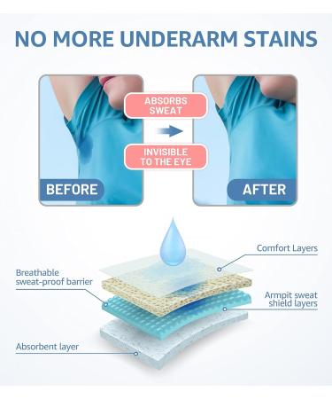 100 Pack Aoeoun Underarm Sweat Pads for Women and Men - Premium Disposable Sweat Shield for Hyperhidrosis - Comfortable and Non-Visible - Buy Online on GoSupps.com
