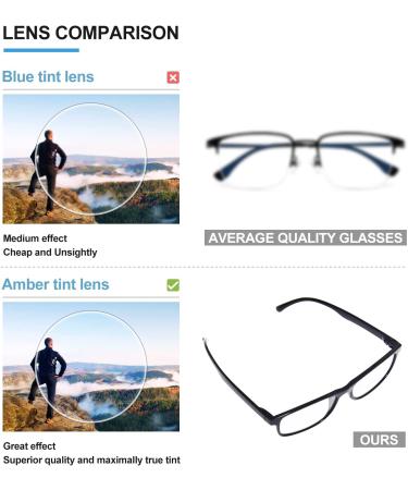 3 Pack Blue Light Blocking Reading Glasses for Men & Women - Anti UV/Glare Lightweight Eyeglasses (2 Black 1 Grey) - 1.0x Magnification - Buy Online on GoSupps.com