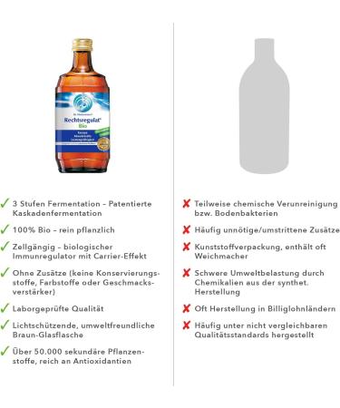 Dr. Niedermaier Rechtsregulat Bio I - Natural Vitamin C & Fermented Enzymes for Immune Support | 350ml (1 Pack) - Organic & Vegan - Buy Online on GoSupps.com