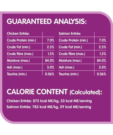 WHISKAS Perfect Portions Wet Cat Food Cuts in Gravy Chicken & Salmon (12 Pack) + WHISKAS Perfect Portions Meaty Selections Adult Wet Cat Food Pat (12x75g) Cat Food + Wet Cat Food Chicken & Salmon 75 g (Pack of 12) - Buy Online on GoSupps.com