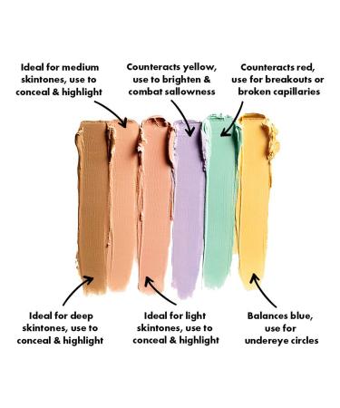 6 Colors Correcting Concealer Palette with Brush - Makeup Cream Contour Palette for Dark Circles, Redness, Acne, Blemishes - Buy Online on GoSupps.com