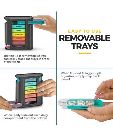 Weekly Pill Organizer with 1 Dispenser & 7 Stackable Compartments - 4 Times-a-Day (Morning, Noon, Evening, Bedtime) - Black - Buy Online on GoSupps.com