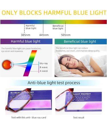 BOSAIL 6 Pack Reading Glasses - Quality 2.5x Readers with Spring Hinge for Men & Women - Colorful Mix - Buy Online on GoSupps.com