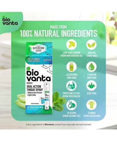 Biovanta Natural Ingredients Throat Spray for Cold and Sore Throat - Sugar-Free Dual Action - 5ml Bottle - Buy Online on GoSupps.com