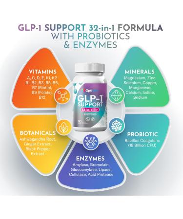 Optiwav GLP-1 Support Supplement for Weight Loss - 32-in-1 GLP1 Support with Probiotics for Women & Men - Natural Daily Oral Support to Boost Fat Burn Metabolism & Gut Health - Vegan Gluten Free - Buy Online on GoSupps.com
