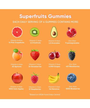 Buy Goli Nutrition SUPERFRUITS Vitamin Gummies with Collagen - 60 Count for Healthy Skin & Immunity - Buy Online on GoSupps.com