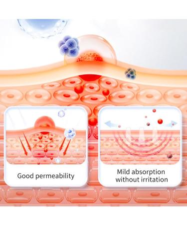  G n rique Scar Cream | Soothing 20g - Advanced Repair Cream For Scars For Comfort Recovery Burn Protection Domestic Body Injury - Buy Online on GoSupps.com
