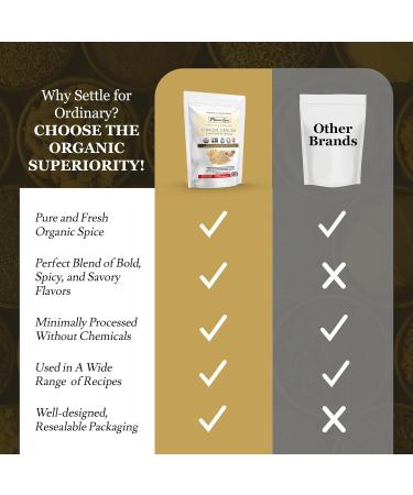 Minerva Spices Organic Ginger Ground 4 Oz 120 Grams Premium Quality 100% Pure Non-GMO Vegan Gluten-Free and Kosher Certified - Buy Online on GoSupps.com