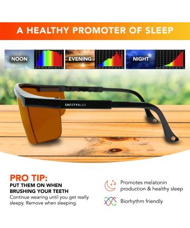 Sleep Enhancing Amber Glasses | Anti Blue & Green Light Blocking | Better Night Sleep & Eye Strain Relief for Men & Women - Buy Online on GoSupps.com