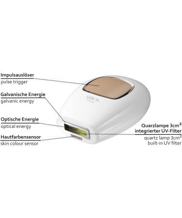 Silkn Infinity Premium 500 000 Light Pulses - IPL eHPL Technology 2-in-1 Permanent Hair Removal Device - International Shipping Available - Buy Online on GoSupps.com