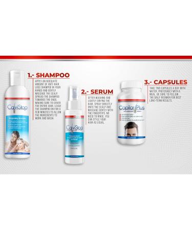 Hair Thickening Spray & Growth Supplement with Folic Acid - Regrowth Shampoo Serum & Capsules for Hair Loss Prevention (4oz Spray 60 Capsules) | Premium International Shipping - Buy Online on GoSupps.com