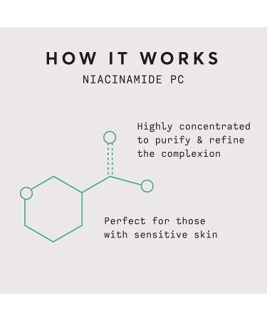 Naturium Niacinamide Gel Cream 5% - 1.7oz with Zinc - Anti Aging & Acne Treatment - Buy Online on GoSupps.com