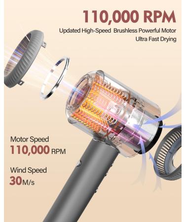 Professional Ionic Hair Dryer - Quick Drying High Speed Motor 110 000 RPM 300 Million Negative Ions with Diffuser LED Availability - Buy Online on GoSupps.com