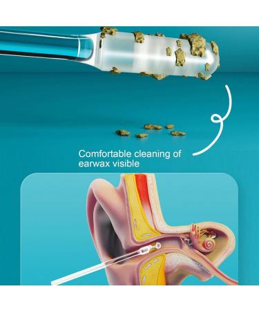 Shakven Ear Cleaners for Adults | Washable Earwax Removal Tool Sticky Ear Pick for Safe Efficient Cleaning Portable Earwax Cleaner Set for Adults Kids Seniors Large - Buy Online on GoSupps.com