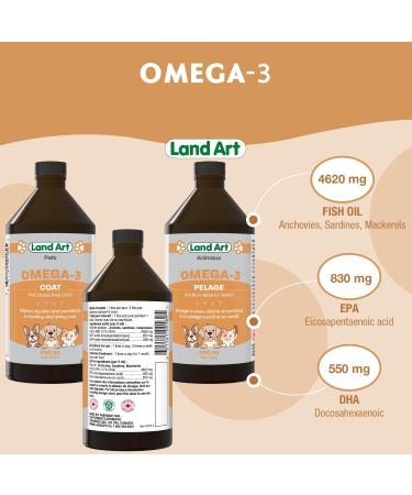 Pet Omega 3 Supplement - Liquid Formula - Soothe Dry Skin - Fish Oil - 250ml - GMO Free - Gluten Free - Made in Canada - Buy Online on GoSupps.com