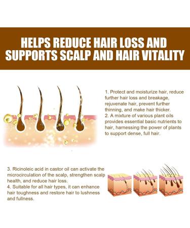 Batana Oil for Hair Growth Organic Batana Oil Batana Oil Hair Treat Enhances Hair Radiance Nourishment Natural Batana Oil for Healthier Thicker Fuller Hair Batana Oil from Honduras with Rosemary - Buy Online on GoSupps.com