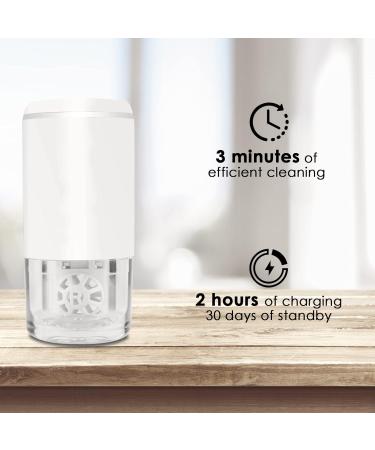 Nicoone Contact Lens Cleaner - Ultrasonic Automatic Cleaning Tool for Soft & Rigid Lenses | Portable & Effective International Shipping - Buy Online on GoSupps.com