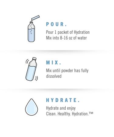 BioSteel Zero Sugar Hydration Mix - 5 Essential Electrolytes White Freeze Flavor | 12 Single Serving Packets - International Shipping Available - Buy Online on GoSupps.com