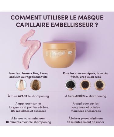  Waam WAAM ORGANIC BEAUTIFYING HAIR MASK - HAIR CARE 250 ML - ORGANIC CERTIFIED - Buy Online on GoSupps.com