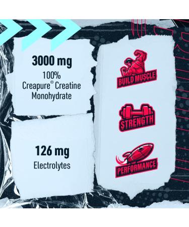 Blue Star Nutraceuticals CREA-TECH - Creapure Creatine Monohydrate - w/Electrolytes. Creatine + Electrolytes Capsules - Build Muscle and Increase Strength | 30 Day Supply - 120 Veggie Capsules - Buy Online on GoSupps.com
