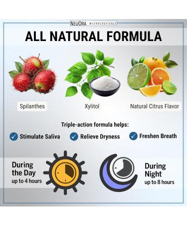 Dry Mouth TR Time-Release Micro Tabs by NeuOra - Tiny Discreet Long-Lasting Relief for Dry Mouth Up to 8 Hours of Moisture & Fresh Breath Support Doctor-Developed 1 Pack 100 Micro Tabs (Pack of 1) - Buy Online on GoSupps.com