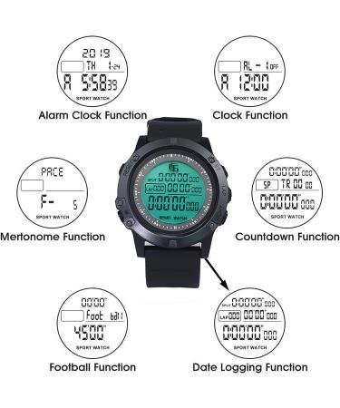 Firelong Sports Referee Watch & Whistle Set | Soccer Football Game Timer with Stainless Steel Buckle - Buy Online on GoSupps.com