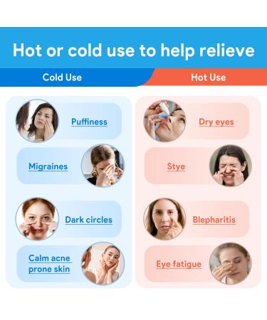 Clundoo Cooling Eye Mask - Reusable Gel Eye Mask for Dark Circles Swollen Eyes & Fatigue Relief | A-Rosa - Buy Online on GoSupps.com