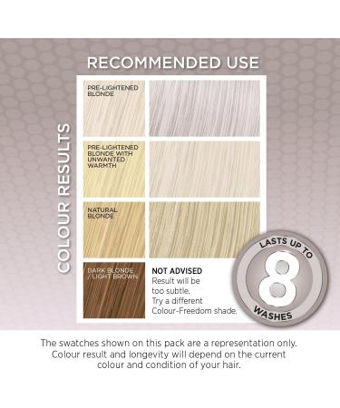 Colour-Freedom Gloss Pro 150ml Silver Blonde Semi-Permanent Hair Colour - Ultra-Vibrant Vegan Colour Mask with PurePlex | Ammonia Free Colour Lasts Up To 6-10 Washes Silver Blonde 150 ml (Pack of 1) - Buy Online on GoSupps.com