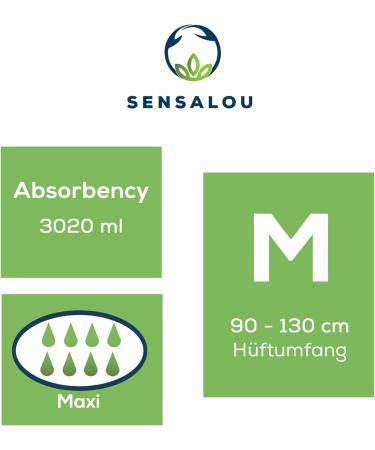 Sensalou Incontinence Diapers for Adults - Medium Size (22) | Comfortable & Discreet Diaper Pants for Men & Women | International Shipping Available - Buy Online on GoSupps.com