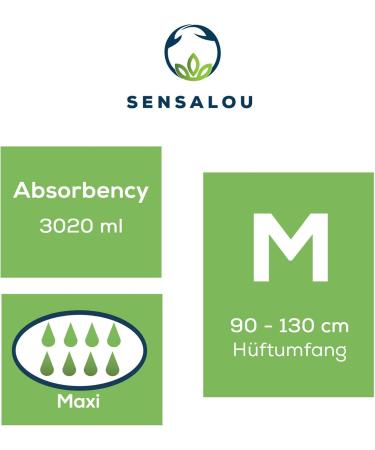 Sensalou Incontinence Pants for Adults - Men's & Women's Protective Underwear Size M (88) - Comfortable & Discreet Shipping Worldwide - Buy Online on GoSupps.com