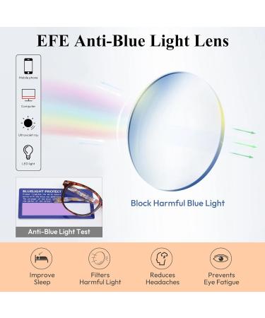 Efe Reading Glasses for Men & Women - Advantage Pack of 5 Unisex with Spring Hinges | Anti-Blue Light Ultra-Clear Vision | Multi-Colored 2.0x - Buy Online on GoSupps.com