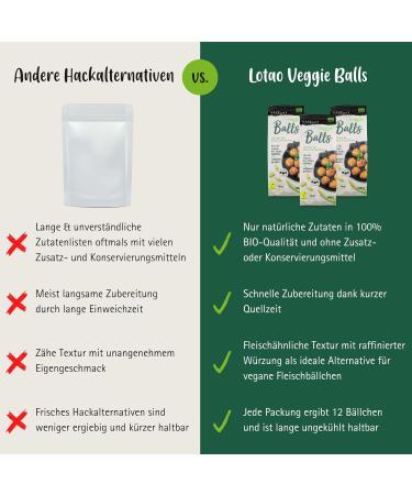 Spicy Lotao Veggie Balls | Vegan Meat Replacement | 3x100g Organic Pea Protein & Jackfruit Mix | Healthy Additive-Free Fricades & Boulettes - Buy Online on GoSupps.com