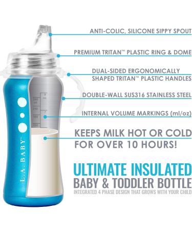 9oz Insulated Stainless Steel Sippy Cup for Toddlers | Leak-free, Non-toxic, Medical Grade Silicone | Blue Sapphire - Buy Online on GoSupps.com