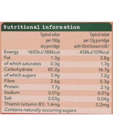 Organix Strawberry & Banana Porridge 120g - Organic Baby Breakfast Option - Buy Online on GoSupps.com